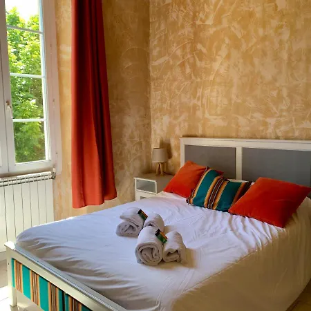 Le Chateau Des Anglades * 耶尔
