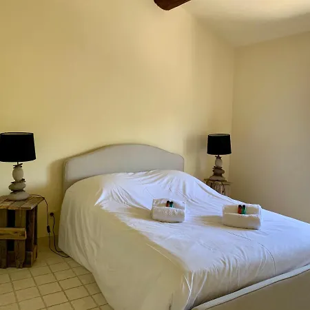 Le Chateau Des Anglades *